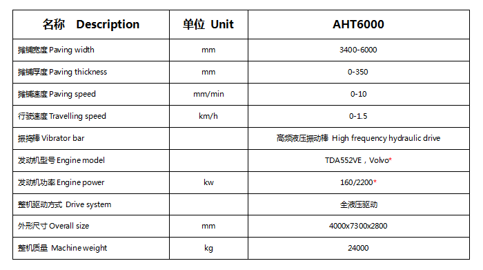AHT6000滑模式水泥aoa体育电竞(中国)有限公司